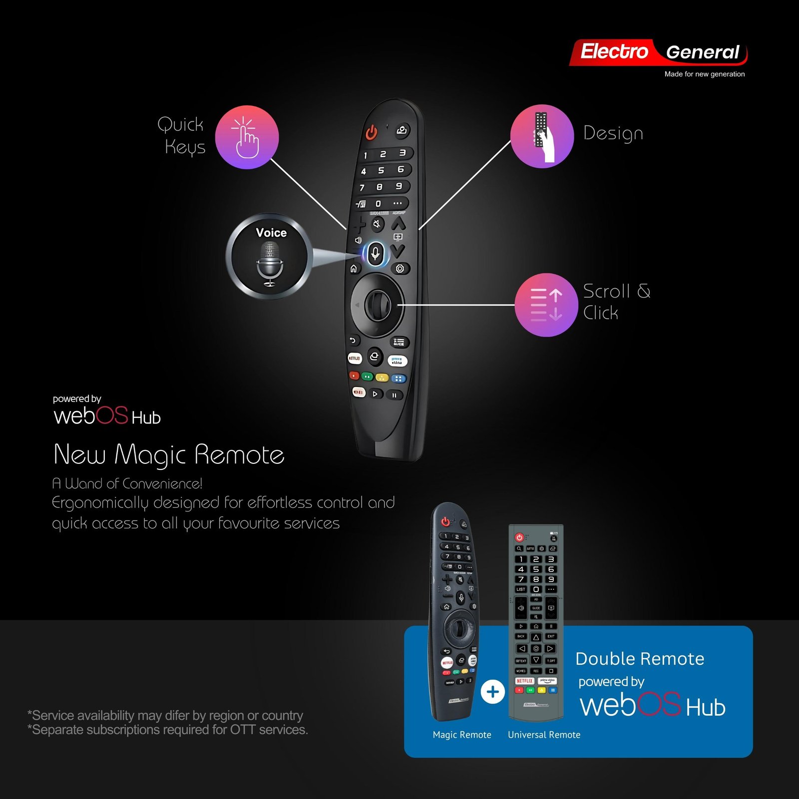 إلكترو جنرال شاشة تلفزيون عالية الدقة 32 بوصة جودة صورة مذهلة، اتصال متعدد الاستخدامات، وتصميم أنيق | ELECTRO GENERAL MODEL NO: TH-32NRM - Image 5